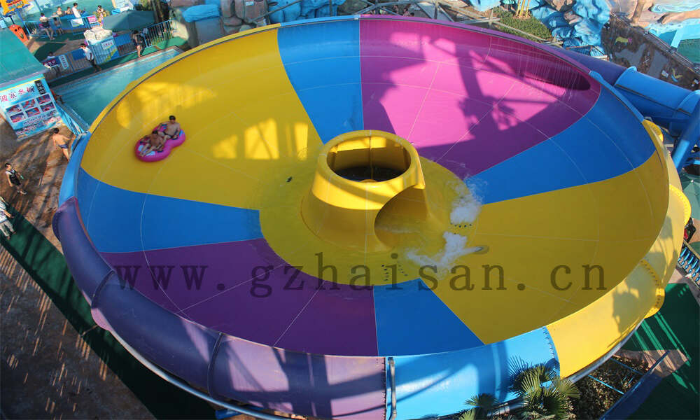 如何提升水上乐园的客户服务质量？